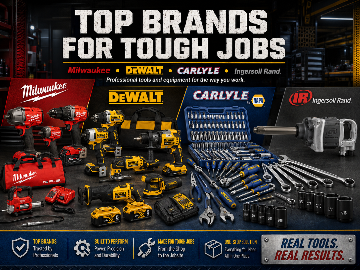 Top brands for tough jobs
